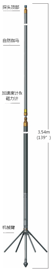 CA88(中国区)有限公司 - 官方网站