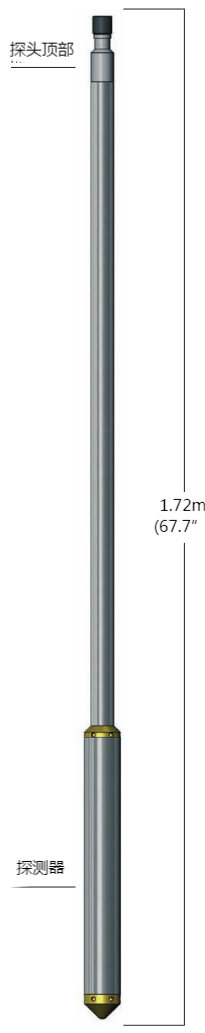 CA88(中国区)有限公司 - 官方网站