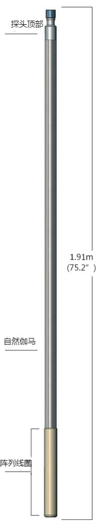 CA88(中国区)有限公司 - 官方网站
