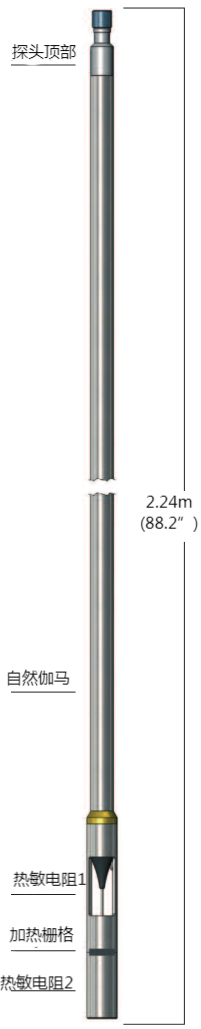 CA88(中国区)有限公司 - 官方网站