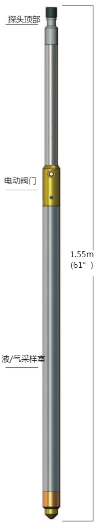 CA88(中国区)有限公司 - 官方网站